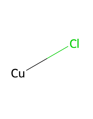 Copper(I) chloride